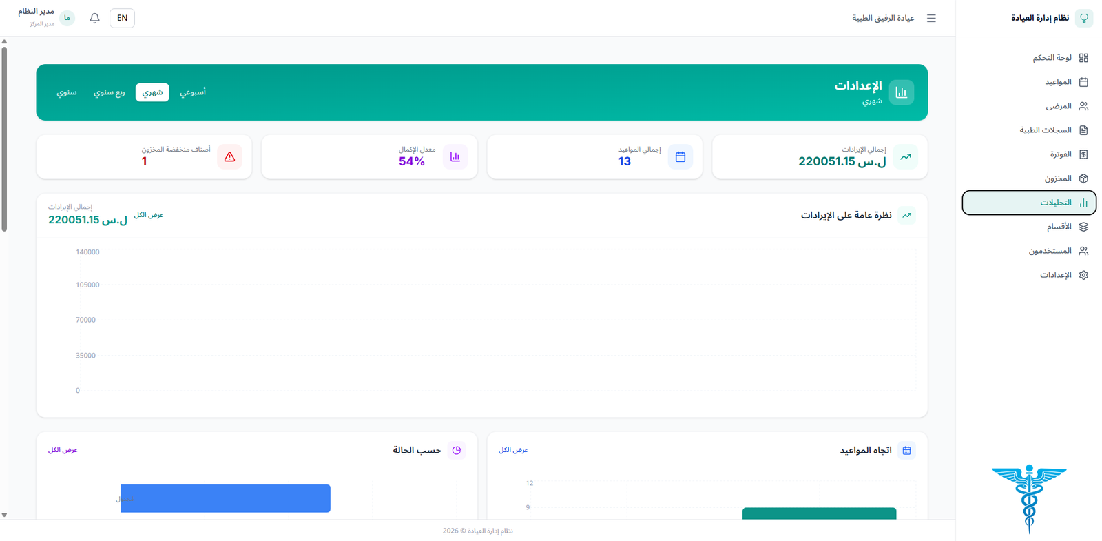 صورة من معرض المشروع